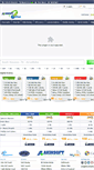 Mobile Screenshot of akinsoftonline.com